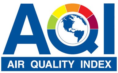 Air Quality Index
