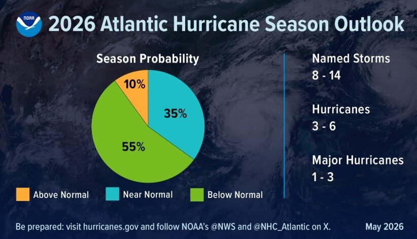2026 Atlantic Hurricane Season Outlook 05/27/2026